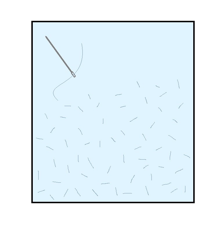 using your threaded needle bring it up and down through your fabric at differing distances.